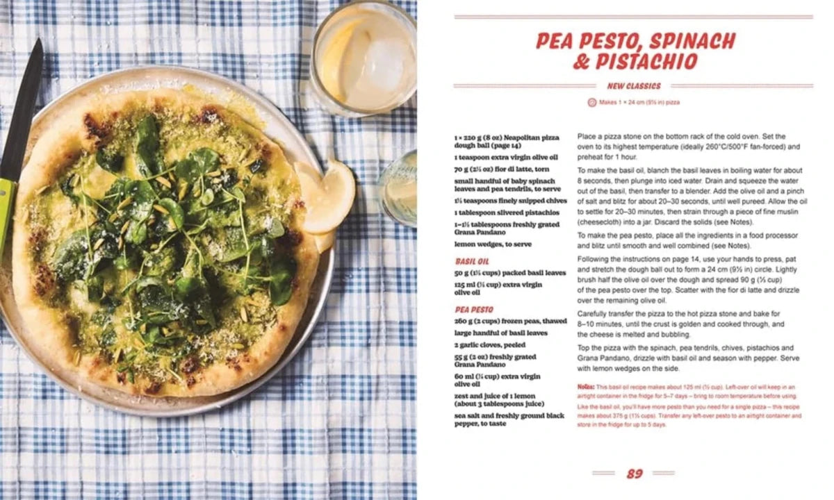 New Mags - Pizza Night - Books - zulqamvoxer.shop