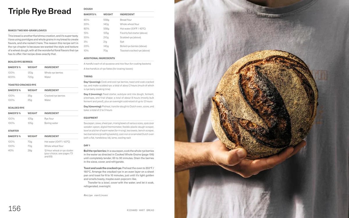 New Mags - Richard Hart Bread - Books - zulqamvoxer.shop